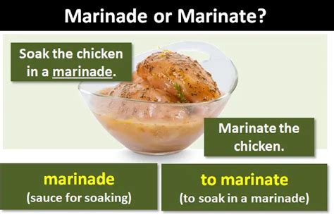 Marinade Or Marinate