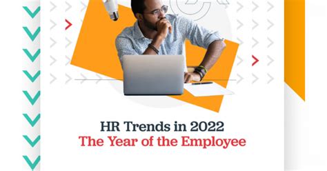 The Small Business Guide To 2022 Hr Trends Ganda Partners