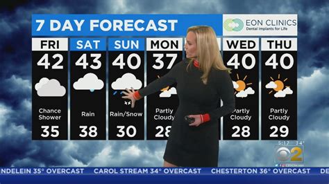Cbs 2 Meteorologist Megan Glaros Has Your Forecast 7 Day Forecast