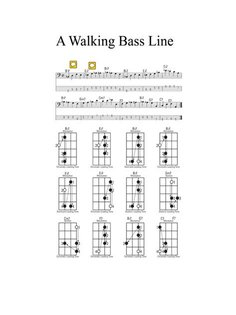Walking Bass Line Class Pdf