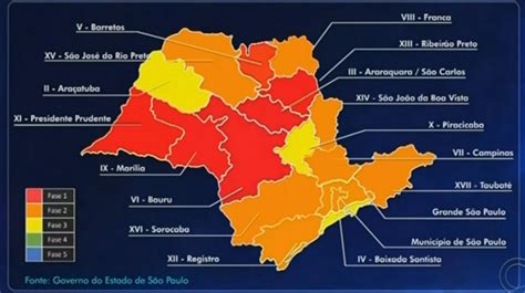 Assis Volta à Fase Vermelha Do Plano São Paulo