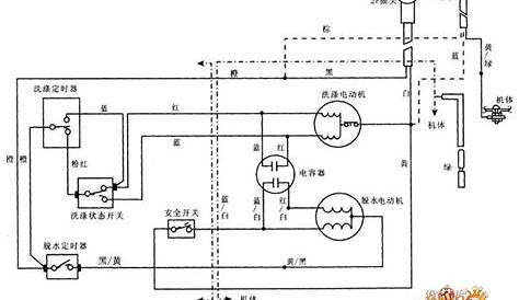 Panasonic NA1900 washing machine circuit - Basic_Circuit - Circuit