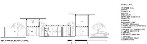 Diseño De Hermosa Casa De Dos Pisos Construida Con Adobe Concreto