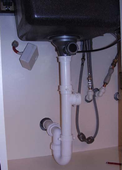We did not find results for: Fitting a Kitchen Sink - DIY Guide to Cutting Kitchen ...