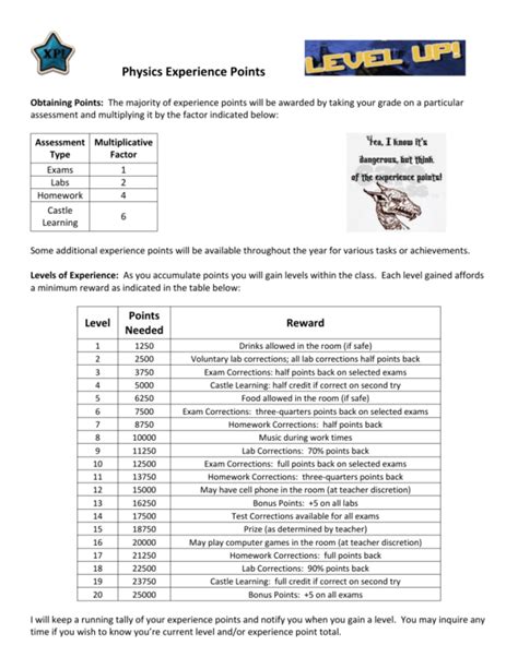 Ap Physics Regents Reference Table Cabinets Matttroy