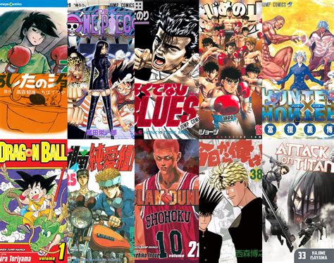 Top 76 Popular Shonen Anime Super Hot Induhocakina