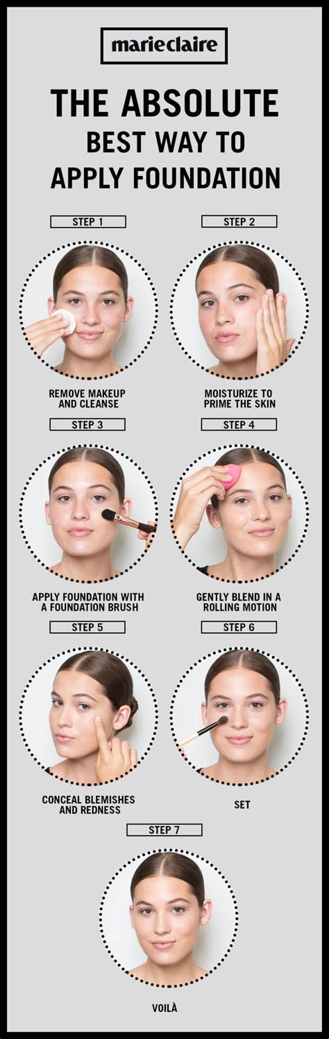 The Ultimate Guide To Applying Foundation Like A Pro Makeup For