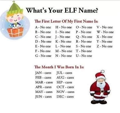 Mines No One Cares Oh Wait Elf Names Whats Your Elf Name Elf