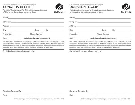 501c3 Donation Receipt Template Business