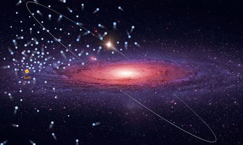 Astronomers Discover Hundreds Of High Velocity Stars Many On Their Way Out Of The Milky Way