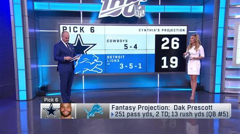 The rankings are based on a traditional scoring system. NFL Network's Cynthia Frelund's picks and fantasy ...