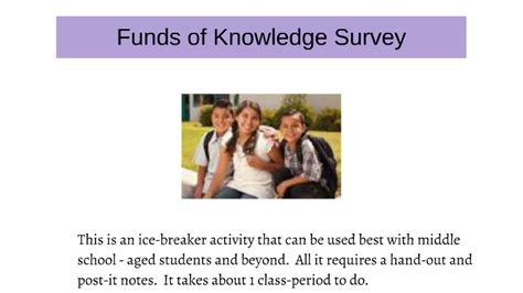 Funds Of Knowledge Survey By Colleen Springer Lopez On Prezi