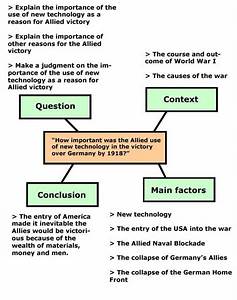introduction to world war 1 essay