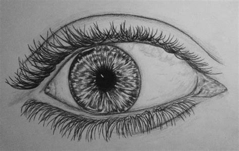 Eye People Drawings Pictures Drawings Ideas For Kids