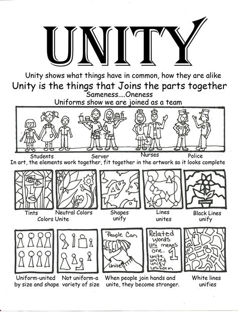 In the visual arts, unity can be achieved through proximity, repetition and pattern, continuation, similarity, and/or rhythm of elements in a composition. Art...Unity Poster | Unity in art, Art teacher resources ...