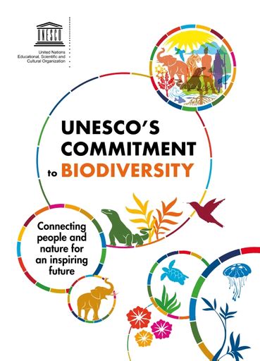 Unescos Commitment To Biodiversity Connecting People And Nature For