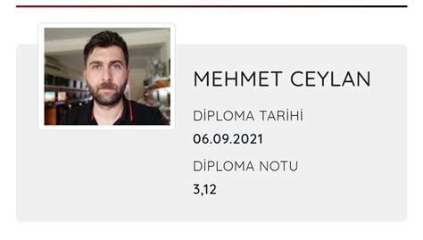 Mehmet CEYLAN CeylanMemet Twitter