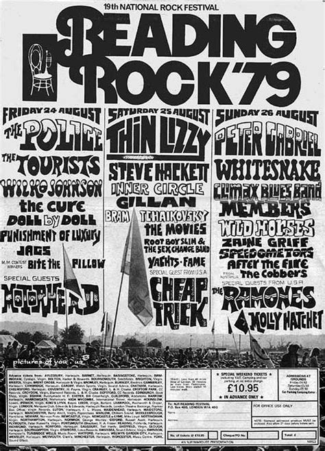 Reading 1979 Rock Festival In 2020