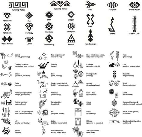 A symbol used with many different meanings, including but not limited to, gold, citrinitas, sulfur, the divine spark of man, nobility, and incorruptibility. Pin by 1952 on Armenian Textile Heritage | Symbolic ...