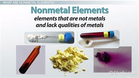 Nonmetal Elements Definition Properties And Examples Video And Lesson