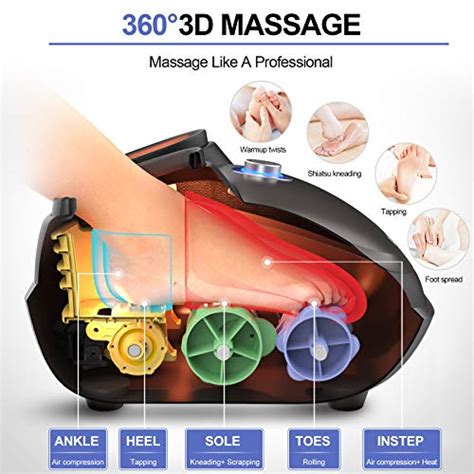 Renpho Foot Massager With Shiatsu Tapping Heat And Compression Best