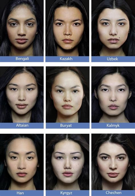 The Ethnic Origins Of Beauty List