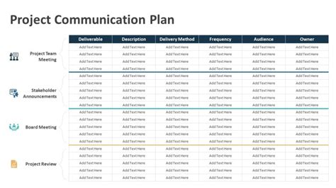Project Communication Plan Powerpoint Presentation Ppt Templates