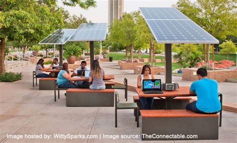 Evolving Workspace Environment Trends Outdoor Learning Spaces