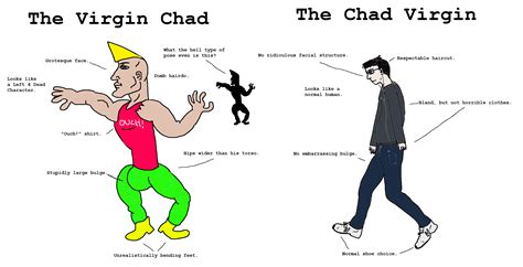 Virgin Vs Chad Pirate