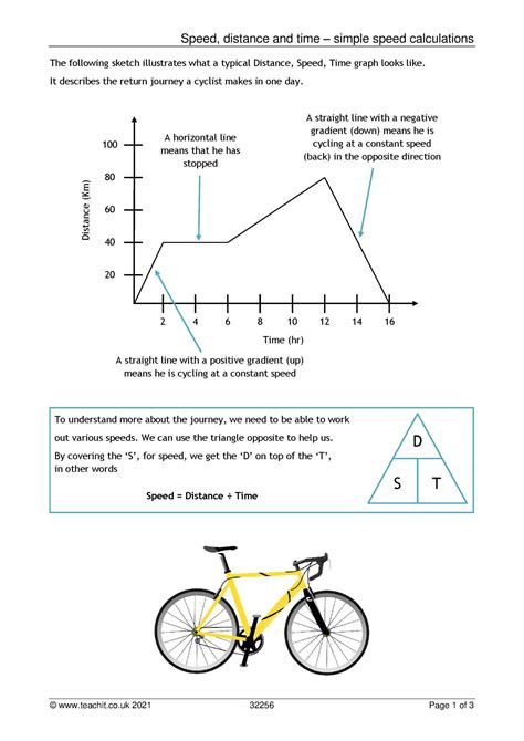Speed Distance Time Graphs Practiceks4 Mathsteachit