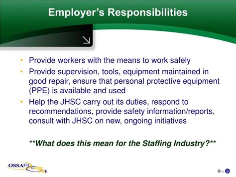 Ppt Workplace Safety Roles And Responsibilities Powerpoint Presentation