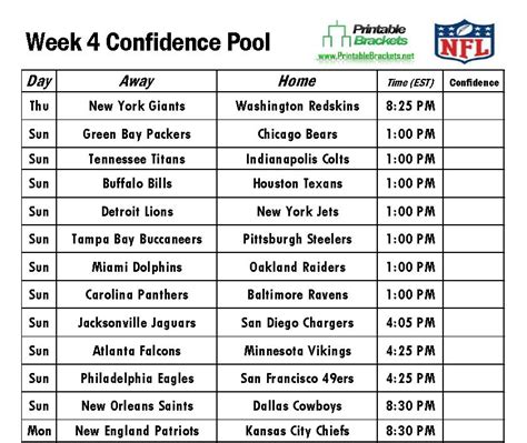 Nfl Confidence Pool Week 4 Football Confidence Pool Week 4