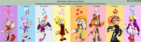 Sonic Girls Elements Of Harmony Meme By Donamorteboo On Deviantart