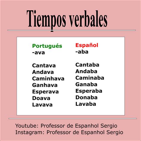 Até Breve Em Espanhol