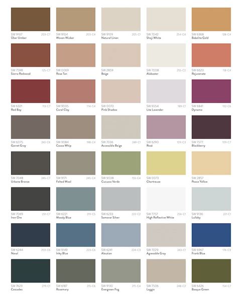 Popular Paint Colors For House 2022 Trending Paint Colors Paint