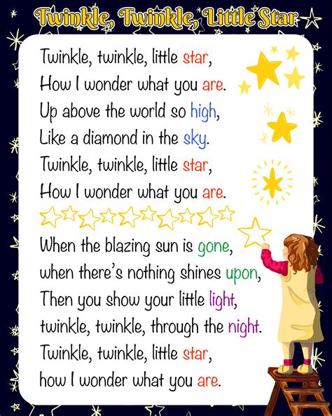 Twinkle Twinkle Little Star Nursery Rhyme Poster Prim