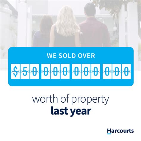 Zach Harris Harcourts Prime Properties Temecula