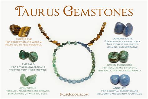 Taurus Gemstones Crystal Healing Stones Crystal Gems Crystals And