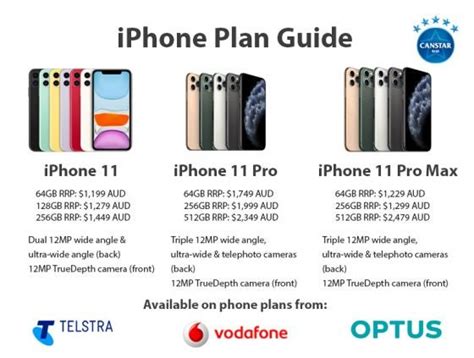 Optus Iphone Plans Xr Montor Nublek