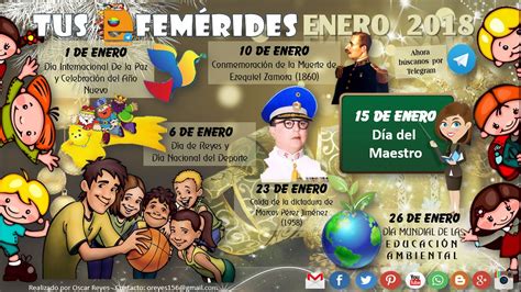 📚 Tus Efemérides Escolar 2012 2023 📅 Tus EfemÉrides De Venezuela Enero