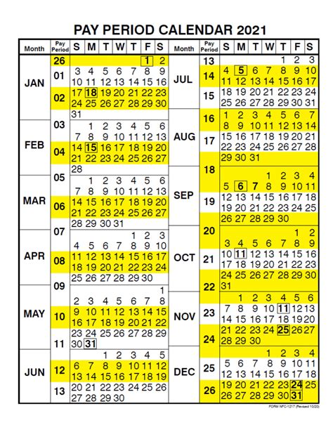 Opm Payroll Calendar 2021 Payroll Calendar