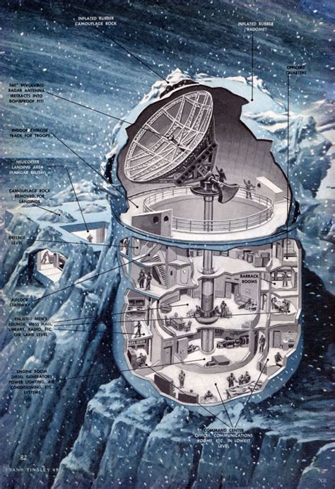 The Vault Of The Atomic Space Age Retro Futurism Sci Fi Concept Art
