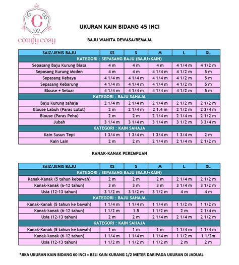 Maybe you would like to learn more about one of these? Berapa Meter Kain Untuk Buat Baju?