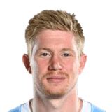 Some players have already been confirmed as well, including manchester city's kevin de bruyne and real madrid's sergio ramos. Kevin De Bruyne FIFA 21 - 91 - Prices and Rating ...