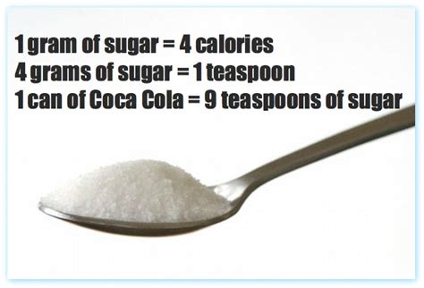How many kcal are there in 1 gram of carbohydrate. How Much Sugar Should We Be Eating: A Look at Children and Adult Sugar Consumption