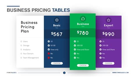 Business Pricing Tables Download Template Powerslides™