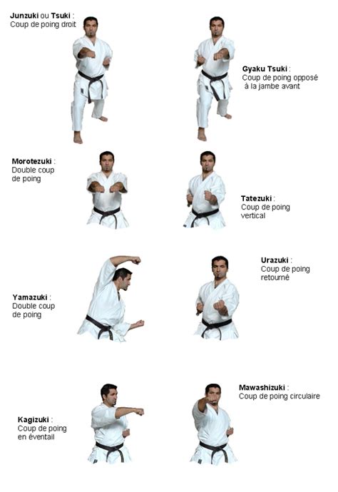 Pin By Luis Contreras G On The Best Karate Martial Arts Martial Arts