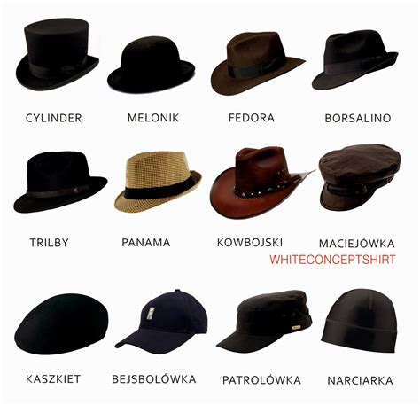 Different Types Of Mens Hats Search For Shopping Tips