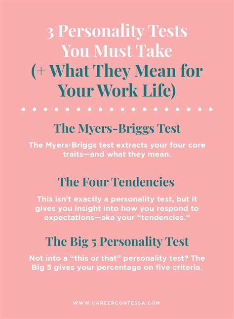 20 personality tests you must take what they mean for your work life career contessa