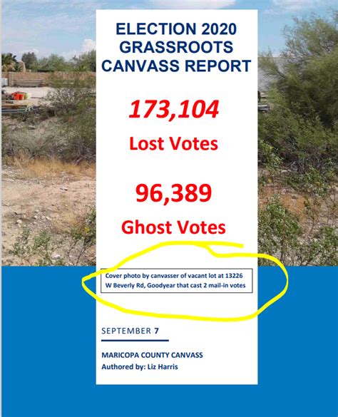 Results Of Maricopa Convass Released Lying From Page 1 National Zero